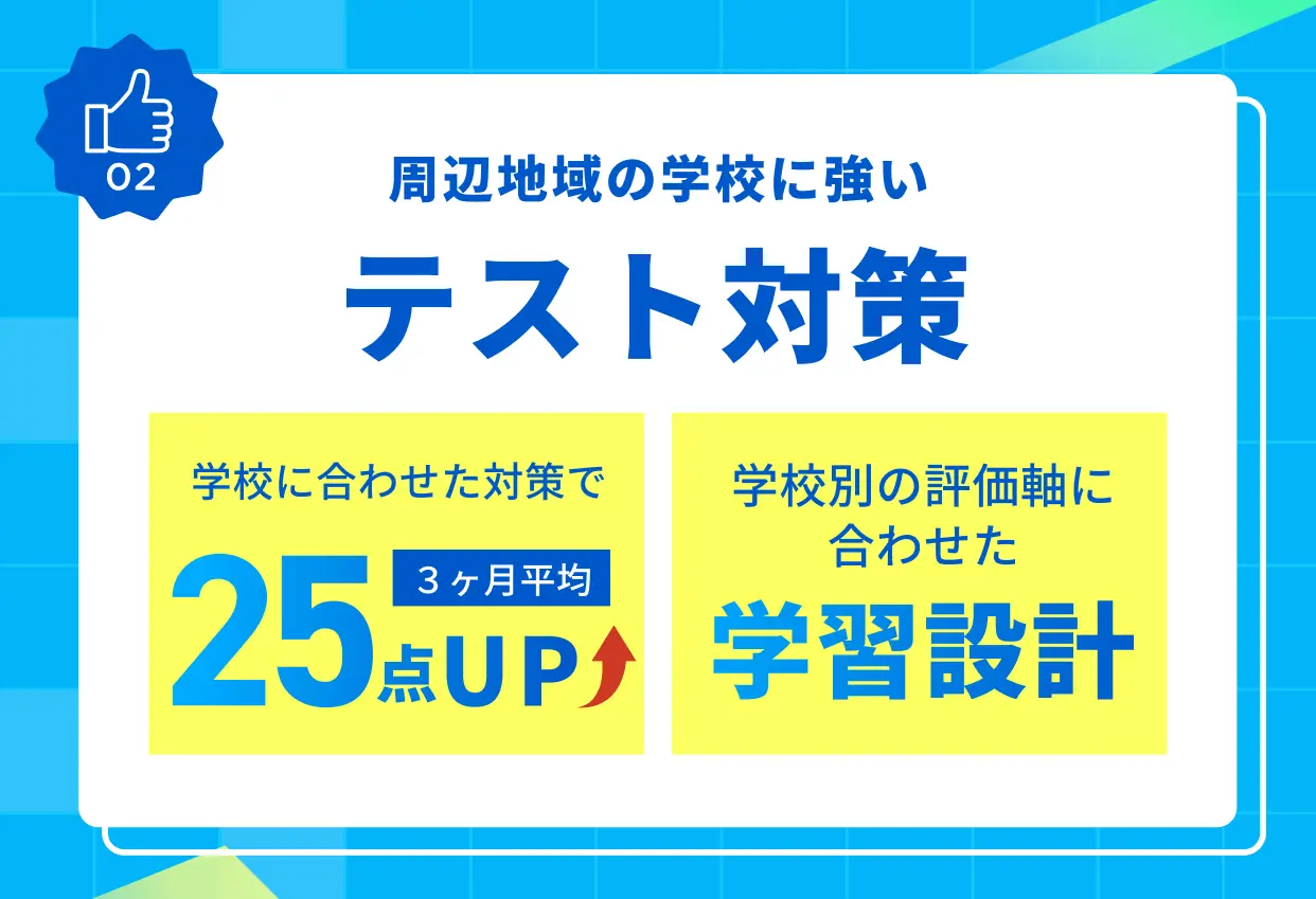 特長02 周辺地域の学校に強いテスト対策