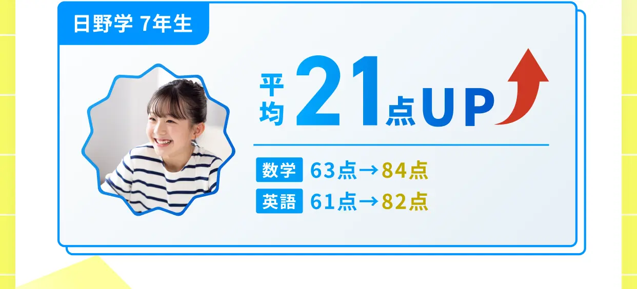 日野学7年生 平均21点UP 数学63点→84点 英語61点→82点