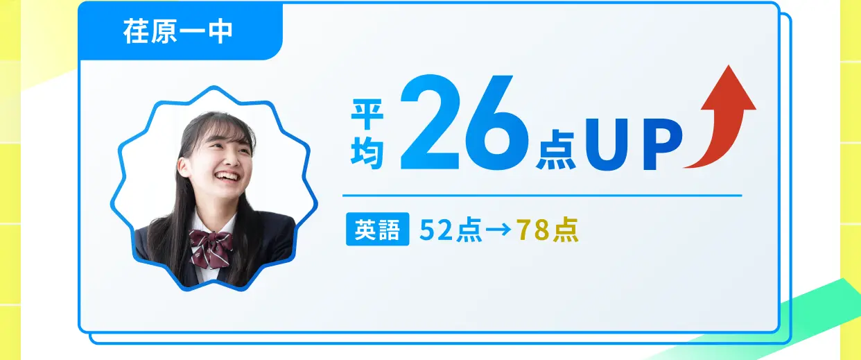 荏原一中 平均26点UP 英語52点→78点