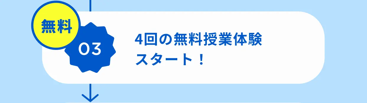 無料 03 4回の無料授業体験スタート！